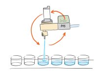 volume-integral-flow-meter4